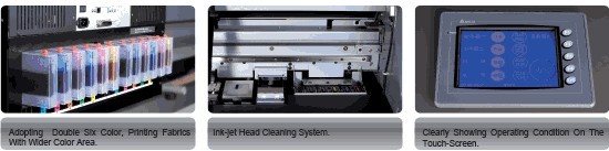 Printer van hoge Resolutie de Digitale Textielinkjet, Machines van de de Micro- de piezo-Eletric Textielriemdruk van Inkjet 1